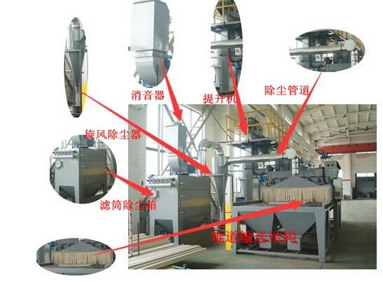 鋁單板輸送式噴砂機