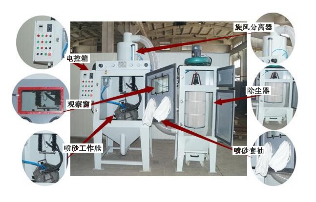 滾筒式噴砂機(jī)